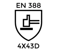 certificacion